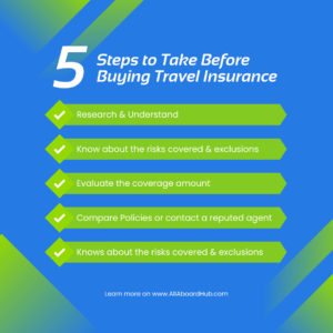 Read more about the article What Does Travel Insurance Cover?